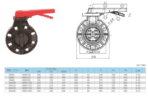 PVC Butterfly valves for sale